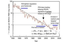 区块链真相大曝光：你不知道的比特币百问百答