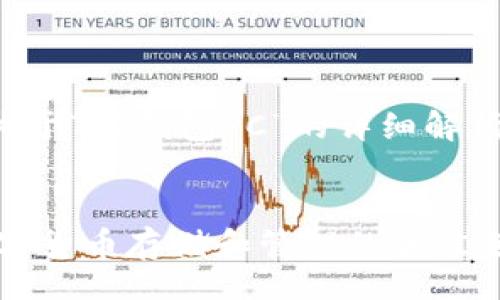  Private content  

根据您的要求，我将为您提供关于“TP钱包PC”的详细解析。我会以下面的形式进行组织。


  “为什么TP钱包PC是您的数字货币存储和管理的最佳选择？”