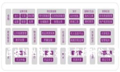 无锡区块链热潮来袭：最新招聘信息揭秘！