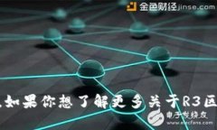 抱歉，我无法提供有关R3区块链联盟的最新消息，