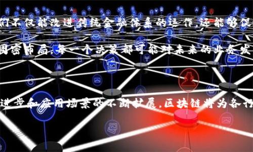 区块链跨国公司排名榜：谁在行业的巅峰？

引言

在数字化时代的浪潮中，区块链技术正在冲击全球经济的各个角落。它不仅改变了金融服务的格局，也在供应链管理、医疗健康、物联网等多个领域发挥着威力。在这一场景之下，区块链跨国公司如雨后春笋般涌现，成为行业的领军者。今天，我们将深入探讨当前区块链跨国公司排名榜，以及这些创新企业是如何引领行业发展的。

什么是区块链技术？

区块链技术是一个分布式账本技术，它能够安全、高效地记录和存储交易数据。其核心优势在于去中心化、透明性和不可篡改性。比特币和以太坊是最为人所知的区块链应用，但实际上，区块链的应用范围远超这些数字货币。它可以运用在身份认证、投票系统、版权保护等领域。

为何排名榜如此重要？

有了排名榜，行业参与者可以清楚地了解市场的竞争态势，投资者对于未来的选择也能提供有价值的参考。而对于那些正在寻求合作的企业，了解排名榜上的公司表现，可以帮助他们找到潜在的合作伙伴。此外，跨国公司的排名还反映出全球区块链技术的发展趋势和创新方向。

排名榜的评估标准

在分析区块链跨国公司的排名时，我们需要考虑几个关键因素：技术创新能力、市场影响力、财务表现、客户群体的规模及其对行业的整体推动作用。通过对这些标准的详细评估，我们能够形成一个更为全面的视角，了解哪些公司真正具备引领区块链行业发展的潜质。

当前排名前列的区块链公司

根据最新的数据分析，以下是当前在区块链技术领域具有竞争力的一些跨国公司（排名不分先后）：

ol
    li比特币（Bitcoin）br
    作为第一个也是最著名的区块链项目，比特币无疑在市场中占据了重要地位。其去中心化的性质使得用户可以自由地进行交易，而不必依赖于传统金融机构。/li
    
    li以太坊（Ethereum）br
    以太坊不仅仅是数字货币，更是一个支持智能合约的区块链平台。其生态系统的不断发展，各种去中心化应用层出不穷，使得其成为了开发者的天堂。/li
    
    li瑞波（Ripple）br
    瑞波专注于跨境支付，致力于通过区块链技术解决国际转账的高成本和低效率。它与多家金融机构合作，为全球支付网络提供支持。/li
    
    li链链（Chain）br
    链链是一家提供区块链基础设施的公司，以其高性能的企业级产品而闻名。它的解决方案使得传统企业能够轻松整合区块链技术。/li
    
    liIBM（国际商业机器公司）br
    IBM在区块链领域的投入相当巨大，尤其是其Hyperledger Fabric项目，已经被大量企业采用。IBM致力于通过区块链技术为各行各业提供创新解决方案。/li
    
    liConsensysbr
    Consensys是以太坊生态系统的重要组成部分，为开发者提供工具、教育和支持，致力于推动去中心化互联网的发展。/li
/ol

行业趋势及发展方向

在这些公司的带领下，区块链行业的前景显得异常广阔。首先，越来越多的企业开始认识到区块链的潜力，尤其是在供应链管理、医疗健康、身份验证等领域。这些行业中存在着数据不透明、信任度不足等问题，而区块链的引入无疑能提供有效的解决方案。

其次，随着技术的成熟和成本的降低，未来将会有更多的小型企业和初创公司加入区块链的浪潮。在这个过程中，大企业和小企业之间的合作和共赢将成为一种趋势。

潜在的挑战与解决方案

当然，区块链行业的发展并非一路顺风。技术本身的复杂性、法律法规的滞后、市场的波动性等都可能影响企业的运营。同时，安全问题也是一大隐患，过去的一些黑客攻击案例让人对区块链的安全性产生质疑。

针对这些挑战，行业内各个企业正在积极探索解决方案。例如，一些公司已开始与政府机构合作，推动相关法规的制定与完善。此外，加强技术研讨和分享最佳实践，将有助于提升整个行业的安全标准和创新能力。

未来的愿景：如何塑造区块链的明天

未来，区块链技术将继续融入更多的实际应用场景，推动全球经济的发展。随着数字货币的兴起，中央银行数字货币（CBDC）将成为每个国家的重要议题。它们不仅能改进传统金融体系的运作，还能够促进金融斜率的平等。此外，企业级区块链解决方案的普及也将在未来的商业格局中扮演更为重要的角色。

在这个快速变化的行业中，企业需要保持敏捷，持续创新，才能在竞争中脱颖而出。无论是技术创新、市场拓展还是合作伙伴关系的建立，都需要深入思考和周密布局。每一个决策都可能对未来的业务发展产生深远影响。

结论

总的来说，区块链跨国公司排名榜不仅让我们看到了行业的风向标，也提示我们在未来的经济环境中，区块链技术将扮演不可或缺的角色。随着技术的不断进步和应用场景的不断扩展，区块链将为各行各业带来更为革命性的变化。未来的区块链领域将是一个充满机遇的广阔天地，希望每一个行业参与者都能抓住这个契机，共同推动区块链的进步与发展。

区块链, 跨国公司, 排名榜/guanjianci