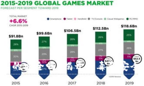 你的TP钱包真的安全吗？揭开病毒和安全检测的真相！