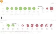 人民币数字货币：区块链技术如何重塑中国金融