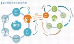 在数字货币的世界中，钱包地址是至关重要的组
