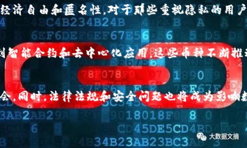 在当前的数字货币市场中，区块链上有多种不同类型的币可供交易。以下是一些主要的区块链币种，它们各自具有独特的特点和用途：

1. 比特币（Bitcoin, BTC）
比特币是最早也是最著名的加密货币，由中本聪于2009年创建。它被视为“数字黄金”，主要用于价值储存和转账。比特币的总供应量被限制在2100万枚，这使得它成为了一种通缩性资产。比特币的交易通常被视为高价值交易的选择，因其网络安全且受到广泛认同。

2. 以太坊（Ethereum, ETH）
以太坊是第二大加密货币，在比特币成功的基础上发展而来。它不仅是一种加密货币，还是一个分布式计算平台，支持智能合约（Smart Contracts）和去中心化应用（DApps）。这使得以太坊的应用场景极其广泛，从金融服务到艺术创作和游戏，每个领域都有其身影。

3. 泰达币（Tether, USDT）
泰达币是一种稳定币，它的价值与美元1:1挂钩。由于其价值相对稳定，泰达币被广泛用于币圈的交易对冲和流动性管理。用户可以利用泰达币在不同的加密货币之间转移而无需承受价格大幅波动的风险。

4. 柚子币（EOS）
柚子币以其高性能的区块链平台而闻名，致力于支持大规模的去中心化应用。EOS的共识机制允许其网络在不牺牲安全性的情况下，处理大量的交易。很多开发者和企业选择EOS来构建他们的DApp，以获取更快速的交易验证速度和更高的吞吐量。

5. 莱特币（Litecoin, LTC）
莱特币被认为是比特币的“轻量级”版本，旨在提供更快的交易确认时间。它使用不同的算法（Scrypt），使得挖矿过程更加易于个人用户。在许多交易平台上，莱特币被视为比特币的补充，越来越多的商户开始接受莱特币作为支付方式。

6. 波卡（Polkadot, DOT）
波卡是一种创新性的区块链技术，致力于连接不同的区块链，允许信息和资产的无缝转移。通过多链结构，波卡提供了个性化而灵活的解决方案，使得不同区块链能够共享安全性和效能。开发者可以构建各类应用，且可依赖波卡的安全链确保网络功能的稳定性。

7. 链环（Chainlink, LINK）
链环是一种去中心化预言机网络，用于将智能合约与外部数据源连接。通过引入现实世界的数据到区块链上，链环帮助智能合约执行更复杂的操作及实现各种功能。链环的广泛应用使其成为币圈金融、保险和自动化合约的潜力巨头。

8. 瑞波币（Ripple, XRP）
瑞波币旨在为银行和金融机构提供跨境支付的解决方案，通常被用作“桥梁货币”。与传统支付系统相比，瑞波的交易速度快且费用低，因此被越来越多的金融机构采纳，并在全球范围内悄然改变着支付流程。

9. 狗狗币（Dogecoin, DOGE）
狗狗币起初作为幽默和娱乐的代币而创建，却意外地获得了广泛的支持和应用。它以社区为基础，积极参与慈善活动和赞助体育赛事，被视为轻松愉快的加密货币，使得新用户更容易入门，加之名人如埃隆·马斯克的支持，狗狗币逐渐攀升为市场关注的重点。

10. 巴哈币（Monero, XMR）
巴哈币是一种注重隐私保护的加密货币，旨在保障用户的交易隐私。与大多数其他币种不同，巴哈币的交易记录无法被追踪，确保用户的经济自由和匿名性。对于那些重视隐私的用户而言，巴哈币提供了一种有效的替代方案。

总结
随着科技的发展和金融环境的变化，区块链上诞生的数字货币种类越来越多，每种币都有其特定的租用和目标群体。从价值储存和转账到智能合约和去中心化应用，这些币种不断推动科技与金融的融合。鉴于市场的快速变化，用户在进行数字货币交易时应关注市场趋势，了解不同币种的特点，以做出明智的投资决策。

未来展望
未来，随着技术的不断进步和区块链的应用范围扩大，更多新币种将涌现出来。用户需要不断学习和适应新的变化，才能有效把握市场机会。同时，法律法规和安全问题也将成为影响数字货币发展的重要因素，因此持续关注相关的动态和趋势将是每位参与者的必修课。

区块链, 数字货币, 加密货币/guanjianci