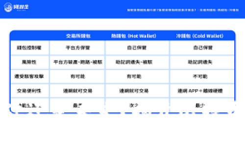 区块链是泡沫还是未来？揭开比特币的真实面纱