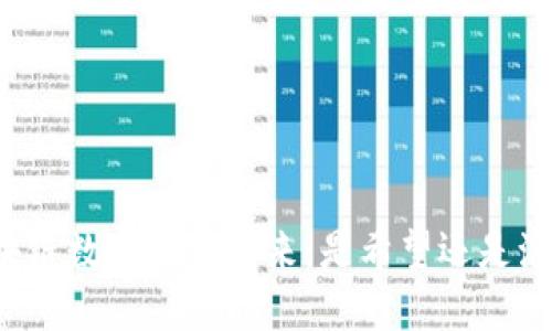 区块链数字币的未来：是希望还是泡沫？