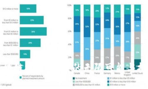 区块链技术：未来的无限可能与挑战