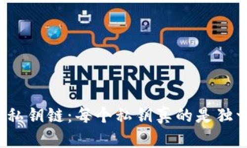 TP钱包的私钥链：每个私钥真的是独一无二吗？