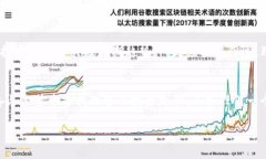   全球区块链币排名榜：颠覆传统金融的挑战与机