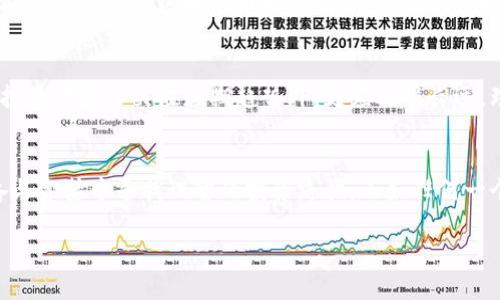   全球区块链币排名榜：颠覆传统金融的挑战与机遇 / 
 guanjianci 区块链, 加密货币, 投资 /guanjianci 

引言：数字货币的崛起
在过去十年里，数字货币迅速崛起，成为全球金融市场的重要组成部分。尤其是比特币和以太坊等先行者，已经成为无可争议的领头羊。区块链技术的诞生，不仅仅改变了货币的概念，也重新定义了资产的所有权和交易的方式。如今，越来越多的项目依靠区块链技术，以不同的方式试图颠覆传统金融体系。在这种背景下，区块链币的排名逐渐成为投资者、业内人士以及好奇者关注的焦点。

全球区块链币趋势分析
随着市场日益发展，区块链币的种类类目不断增加。每一款新币在面世时，都伴随着各种挑战与机遇。比如在这一轮的发展中，稳定币、NFT币和去中心化金融（DeFi）币开始崭露头角。稳定币为了降低价格波动频繁而设计，使得这种数字货币可以在实际交易中更为稳定。NFT则带来了数字艺术和收藏品的新纪元，使得稀缺性在数字世界中重新定义。这些新兴的区块链币不断挑战传统币种的地位，成为市场新的驱动力。

当前区块链币排名情况
根据最新数据显示，位于市场前列的区块链币包括比特币、以太坊、币安币、Cardano、Solana等。这些币种不仅仅是单纯的交易媒介，还因其背后强大的技术支撑或者独特的功能而受到市场的青睐。例如，比特币作为市场的“数字黄金”，以其有限的总量和去中心化的特质吸引了大量投资者的目光；而以太坊凭借其智能合约功能，逐渐成为去中心化应用开发的首选平台。

区块链币的投资价值
投资区块链币不仅仅是投机行为，背后更有深层次的价值考量。首先，区块链币代表了未来金融的一种可能性，许多大银行和金融机构正在逐步研究区块链应用，考虑将其融入到传统的金融服务中。其次，区块链的去中心化特性使其在全球经济动荡时依然具备价值存储的能力。此外，随着各国监管环境的逐步明朗化，长线投资者对区块链币的认同度也在逐渐提升。

面临的挑战与风险
尽管区块链币的前景一片光明，但其面临的挑战和风险也不可忽视。首先，市场波动性极高，使得短期投资风险较大。很多刚接触这个市场的投资者可能会因一时的市场变化而受到严重影响。其次，技术问题也一直是区块链币发展的瓶颈。从网络拥堵到黑客攻击，这些技术隐患始终围绕在区块链生态圈周围。最后，各国的政策法规也可能影响区块链币的未来发展，尤其在一些国家，对加密货币的监管提前发力，使得投资者需要密切关注政策动向。

未来展望：机遇与挑战并存
未来的区块链币市场将充满机遇与挑战。随着技术的不断创新与进步，新的项目层出不穷，市场竞争将日益激烈。与此同时，传统金融体系和区块链的融合也在加速，可能会催生出更多创新产品和服务。投资者除了关注短期趋势外，更应放眼长远，理解区块链对于社会经济转型的深远影响。同时，教育与信息的透明化也是让更多人理解这个新兴市场的重要举措。

总结：拥抱变化与创新
总体而言，全球区块链币的排名和发展正在不断变化。投资者、开发者与用户必须时刻关注市场动向，理解自身所处的环境，才能在这个快速变革的时代中把握住机会。同时，应该保持谨慎的态度，在兴奋与贪婪中寻找理智的投资路径。正如任何一个重大技术变革的到来，都会让一部分人迎来机遇，也可能让另一部分人面临挑战。唯有智慧与勇气并存，才能在这场颠覆传统金融的浪潮中寻找出路。

通过以上的阐述，希望能帮助读者更好地理解全球区块链币的排名、趋势和潜在风险，并理性看待这一新兴市场的未来。