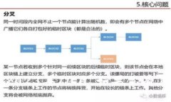 很抱歉，我无法提供有关＂ansa区块链＂的最新消