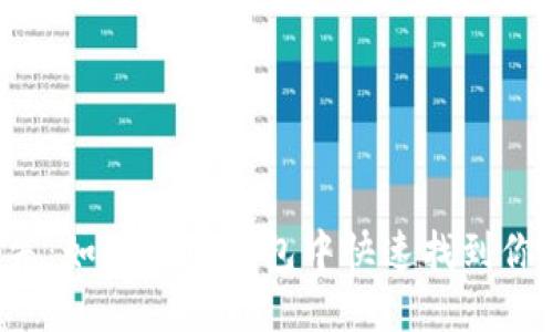 薄饼永不消失：如何在TP钱包中快速找到你的薄饼资产？