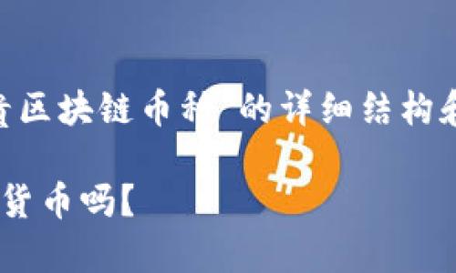 由于内容长度较大，我为您提供一个关于“最贵区块链币种”的详细结构和部分内容示例。如需完整内容，请进一步说明。

区块链投资的真相：你知道目前最昂贵的数字货币吗？