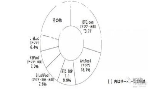 TP钱包是基于以太坊和其他区块链生态系统的多链数字资产钱包，支持多种主流数字货币。最初，TP钱包主要是以太坊生态链的应用，但随着数字货币和区块链技术的发展，其也逐渐支持包括EOS、Tron、Polygon等多个生态链的资产管理。

通过TP钱包，用户可以便捷地管理和交易这些不同生态链上的数字资产，享受快速的转账速度和低手续费。因此，TP钱包不仅为用户提供了一个安全、便捷的资产管理工具，也为跨链交易和资产互换创造了条件。

如果你需要更详细的信息，包括使用方法、安全性、优缺点等，可以告诉我！