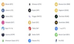 揭开区块链传销的神秘面纱：背后的真相与伤害