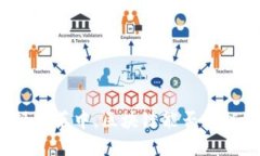 在能源变革中，区块链能否解锁潜力？