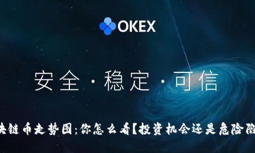 区块链币走势图：你怎么看？投资机会还是危险陷阱？