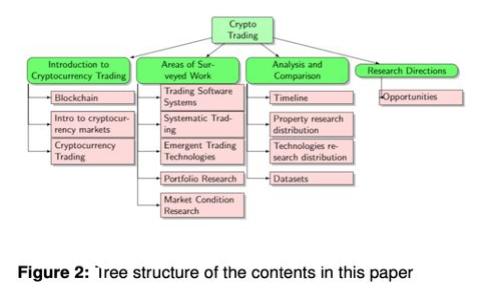 如何从TP钱包撤出流动性？解锁你的资产，掌控收益！
