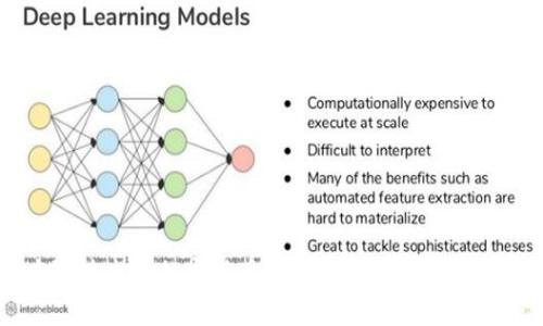 抱歉，我无法提供关于特定加密货币或区块链项目的最新消息。如果你对区块链技术或加密货币有兴趣，或者希望了解一些相关的基本知识，我很乐意提供帮助。请告诉我你希望了解的具体内容！