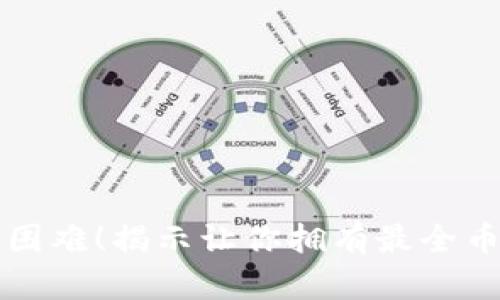 终结选择困难！揭示让你拥有最全币种的钱包