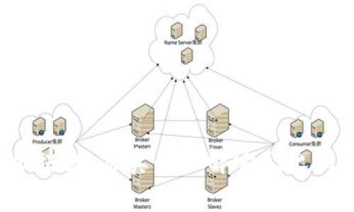 比特币与区块链：你真的了解它们之间的关系吗？