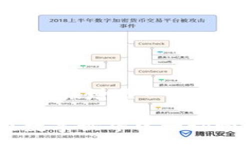   一步步教你如何将DeFi项目添加到TP钱包首页！ / 
 guanjianci TP钱包, DeFi, 数字资产管理 /guanjianci 

引言
在当今快速发展的数字货币世界中，去中心化金融（DeFi）项目正以惊人的速度吸引越来越多的投资者和用户。为了便捷管理这些新兴资产，许多用户希望能够在TP钱包的首页上直接访问和管理他们的DeFi资产。本文将详细介绍如何将DeFi项目添加到TP钱包首页，帮助您更有效地管理您的数字资产。

什么是TP钱包？
TP钱包是一款支持多种数字资产和链上应用的钱包，因其简单易用、安全可靠而受到广泛欢迎。用户可以在TP钱包中存储、管理和交易多种加密货币，包括比特币、以太坊以及ERC-20和BEP-20代币等。此外，TP钱包也支持去中心化应用（DApp），使得用户能够直接通过钱包进行DeFi交易和参与流动性挖矿等活动。

DeFi概述
DeFi，即去中心化金融，是利用区块链技术提供金融服务的一种新模式。与传统金融相比，DeFi允许任何人无需中介即可访问金融服务，例如借贷、交易、保险等。用户可以通过智能合约直接参与资金池、流动性挖矿等，获取高收益的同时享受去中心化带来的安全性和透明性。

为什么将DeFi项目添加到TP钱包首页？
将DeFi项目添加到TP钱包首页，可以让您快速访问和管理这些项目，监控资产的变化，参与投资决策。在这个信息爆炸的时代，能够及时获取所需的信息并作出快速反应，将有助于您把握投资机会，最大程度地减少损失。同时，这也能让您的数字资产管理体验更加顺畅，提升投资的便利性。

准备工作
在开始添加DeFi项目之前，请确保您已经安装了TP钱包，并已创建或导入您的钱包地址。此外，您需要了解您希望添加的DeFi项目的合约地址和相关信息。如果您对某个DeFi项目感兴趣，请进行必要的研究，确保其安全性和合法性。

具体步骤
以下是将DeFi项目添加到TP钱包首页的具体步骤：

h41. 打开TP钱包/h4
首先，打开您的TP钱包应用，确保您已登录到您的钱包账户。主页是您管理资产的地方，所有添加的项目都将出现在这里。

h42. 点击“添加数字资产”图标/h4
在TP钱包首页，您会看到一个“添加资产”或“ ”的图标，点击这个图标可以进入资产添加页面。

h43. 输入DeFi项目代币合约地址/h4
在添加资产页面，您需要输入DeFi项目代币的合约地址。合约地址通常可以在项目的官方网站或相关社区找到。确保输入的地址正确无误，因为错误的地址将导致您无法正确添加代币。

h44. 填写代币名称及符号/h4
系统会根据所输入的合约地址自动填充代币的名称和符号，但在某些情况下您可能需要手动输入。如果系统未能识别代币，请查找代币的官方信息，确保您输入的名称和符号准确。

h45. 添加代币/h4
确认信息无误后，点击“确认”或“添加”按钮。您的DeFi项目代币将会被加入到TP钱包的首页。

管理您的DeFi资产
成功将DeFi项目添加到您的TP钱包后，您可以直接在首页查看该代币的余额、交易记录等信息。要进行交易或参与DeFi项目，您只需点击该代币图标进入详细页面，进行相应的操作。

警惕风险
虽然DeFi项目提供了许多投资机会，但也伴随着高风险。在参与任何DeFi项目之前，请务必进行深入的研究和风险评估。市场瞬息万变，及时调整投资策略至关重要。

常见问题
h41. 如何找到DeFi项目的合约地址？/h4
每个DeFi项目的合约地址通常可以在项目的官方网站或其社交媒体（如推特、Discord等）找到，请确保信息来源可信。

h42. 添加错误的合约地址会有什么后果？/h4
如果您添加了错误的合约地址，您的钱包中可能不会显示任何资产，甚至可能导致资产丢失。因此，在添加之前，请仔细核对合约地址的正确性。

h43. 如何移除已添加的DeFi项目？/h4
在TP钱包中找到该代币，进入代币的详细页面，通常会有“移除”或“删除”按钮，您可以通过此按钮移除不再需要的代币。

结束语
将DeFi项目添加到TP钱包首页并进行有效管理，将极大地提升您的投资体验和效率。通过上述步骤，您可以轻松完成这一操作，为您的数字资产投资之旅增添一份便利。如果您对DeFi项目有任何疑问或想要了解更多内容，欢迎在相关社区中进行交流和讨论。

希望本教程能够帮助您更好地理解和参与DeFi领域，获得更多的投资回报。记住，投资有风险，进入市场之前要做好充分的准备，并保持警惕。祝您在数字世界中一切顺利！