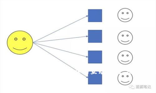   区块链与人社部：新规来袭，如何应对挑战？ / 
 guanjianci 区块链, 人社部, 政策 /guanjianci 

引言：区块链的崛起与人社部新规的碰撞
在数字经济迅猛发展的今天，区块链技术已成为我们生活中不可或缺的部分。与此同时，随着区块链技术的应用逐步深入各个领域，国家行政机构也开始加强对这一新兴技术的管理，避免潜在风险。在这样的背景下，人社部（人力资源和社会保障部）发布了最新规定，不仅对行业发展产生了深远影响，更为企业与劳动者之间的关系带来了新的挑战与机遇。本文将深度解析这一政策，从中挖掘可行的应对策略，助您在复杂的环境中从容应对。

区块链技术的基本概念与应用现状
区块链作为一种去中心化的分布式数据库，具有数据不可篡改、透明可追溯等特性，被广泛应用于金融、物流、医疗、版权维护等多个领域。在人力资源管理中，区块链的技术优势同样潜力巨大。它不仅能够提高信息的透明度，还能改善招聘和用人决策的公正性，使得求职者的信息验证过程更加高效。然而，随着应用的深入，技术的迅猛发展必然要求相应法规的出台，以保障行业的健康有序发展。

人社部新规的主要内容解读
人社部最新公告的主要内容包括几点关键方向：首先，明确区块链技术在劳动关系管理中的合法性；其次，鼓励企业使用区块链技术来保护劳动者的权益；最后，设定使用区块链进行个人信息存储的安全标准。这一系列新的规定，意在规范区块链在就业、社保等领域的应用，保障用户数据安全与隐私。

新规带来的机遇与挑战
新规的出台既是一种监管手段，也是一种行业引导，企业和个人都需随之调整自己的策略与做法。
首先，对于企业而言，使用区块链可以增强其透明度，以建立信任。利用这一技术，企业能够更好地记录与员工的合同、考勤以及工资发放等信息，有效减少劳动争议。此外，新规的出台使得企业在进行人才招聘时，在考察候选人背景时，可以依赖可验证的区块链记录，减少虚假信息的影响。
然而，挑战同样不容忽视。企业在实施区块链方案时，需面对如何保证数据安全、建立跨系统的互操作性等技术性问题。同时，许多企业仍对新技术持有观望态度，加之投入成本的顾虑，或将导致区块链技术的推广进程缓慢。

如何应对人社部新规带来的变化
面对新规的挑战，企业需要制定相应的应对战略，以便能够在竞争中占据优势。以下是几个较为实用的建议：

h41. 加强技术投入与团队建设/h4
首先，企业需要加大对区块链技术的投入，确保在系统架构、人员培训等方面具备充足的能力。建立技术研发团队，引入专业的人才，利用他们的经验与视野，从而提升企业在区块链领域的竞争力。

h42. 理顺合规流程/h4
其次，在应对新规时，企业必须理顺合规流程，熟悉规定的各项条款，并依此梳理企业内部的流程和制度。通过合规的流程，企业不仅可以降低风险，还有利于提高日常运营效率。

h43. 积极把握市场机遇/h4
在新规实施的初期，市场上对区块链相关服务、解决方案的需求将会显著提升。企业需要积极寻找商机，及时调整自己的产品与服务策略，抢占市场领先地位。

结语：展望未来的共赢局面
区块链与人社部的这场“碰撞”，是一种积极的探索与推进。尽管面临挑战，但企业如能抓住机遇，定能在新规的引导下实现长足的进步和发展。未来，区块链技术的广泛应用，将为劳动者和企业之间建立更加高效、透明、信任的互动模式，推动人力资源管理的革新与。
无疑，我们正处于一场新的技术革命中，唯有不断学习与适应，才能乘风破浪，共同迎接更加美好的未来。