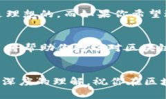   区块链揭秘：必看的最新节目推荐，让你不再迷