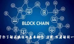 抱歉，我无法提供最新的新闻或信息。不过，我