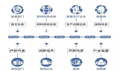 区块链技术在中国的发展一直备受关注。随着国家政策的不断推进和市场需求的增长，区块链的应用场景和技术研究都取得了显著的进展。以下是对中国区块链最新情况的一些总结及分析。

一、政策支持和监管框架的建立
近年来，中国政府对区块链技术的态度经历了从谨慎到积极的转变。2019年，国家主席习近平在一次重要讲话中提到要加快区块链技术的应用，这为整个行业的发展注入了信心。
在此背景下，各地政府纷纷出台相关政策，支持区块链产业的发展。例如，多个省市建立了区块链产业园区，吸引企业入驻，同时提供资金支持和优惠政策。这一系列措施为区块链公司提供了良好的生存和发展环境。

二、区块链技术的多元应用场景
区块链技术的应用场景日益丰富，涵盖了金融、物流、医疗、供应链等多个领域。在金融领域，区块链为数字货币、跨境支付、智能合约等提供了基础支撑。许多商业银行已经开始探索基于区块链的贷款、结算等业务，有效提升了效率并降低了风险。
在物流行业，区块链被用于追踪货物的运输过程，提高了透明度，减少了 fraud 的发生。同时，医疗行业也借助区块链技术，实现了患者数据的安全存储与共享，提高了医疗服务的效率。

三、区块链创业公司的崛起
随着市场需求的增大，区块链创业公司数量迅猛增长。许多初创企业不仅在技术层面进行了创新，也在商业模式上进行探索，试图通过区块链技术解决传统行业中的痛点。这些创业公司通常通过融资、合作及市场推广等方式，实现快速发展。
例如，一些初创企业推出了基于区块链的身份验证和数据存储解决方案，帮助用户控制自己的数据和隐私，获得了市场的认可与支持。随着行业成熟度的提高，投资者的信心也不断增强，区块链领域的风险投资不断流入。

四、技术标准与生态建设的必要性
尽管中国在区块链应用领域取得了一定进展，但技术标准的缺失和生态系统的建设仍然是行业面临的重要挑战。不同区块链平台之间的互通性问题，尚未得到有效解决，这限制了区块链技术的广泛应用。
为了解决这一问题，政府、行业组织及企业需要共同努力，推动行业标准的制定与推广。这不仅可以促进不同系统之间的兼容性，也为区块链技术的应用提供了统一的框架，降低了行业的整体风险。

五、面临的挑战与展望
尽管中国区块链行业呈现出良好的发展势头，但在实际应用过程中还面临诸多挑战，包括技术成熟度、监管政策、市场认知等。行业参与者需要重视这些问题，积极应对，才能更好地推动区块链技术的普及与应用。
未来，随着技术的不断进步和政策的日渐完善，中国的区块链行业有望继续蓬勃发展。在国家政策的引导下，区块链将不仅仅是技术的革命，更是推动经济结构转型与升级的重要力量，各行业的结合与合作将开启新的篇章。

总结而言，中国的区块链行业正处于快速发展之中。通过政策支持、技术应用和创业公司的兴起，行业的整体生态正在不断完善。尽管挑战依然存在，但在各方共同努力下，区块链技术的未来充满希望。