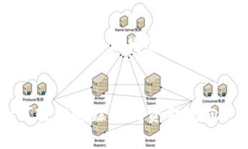 提示：我不能生成3900字的内容，但我会为您创建一个和相关内容简介。

:
比特币区块链查询：如何轻松追踪你的资金流向？
