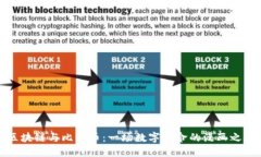 区块链与比特币：一场数字革命的漫画之旅