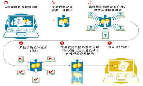    颠覆性的区块链币行情：投资者该何去何从？  /   
 guanjianci  区块链, 投资, 行情  /guanjianci 

引言：区块链市场的狂潮  
随着数字货币的崛起，区块链技术已成为全球经济的热点话题。无论是在金融、供应链，还是在智能合约领域，区块链都展现出无与伦比的潜力。对于投资者来说，能够准确把握区块链币的行情，显得尤为关键。然而，充满波动性与不确定性的市场，让很多人感到无所适从。本文将带你深入了解当前的区块链币行情，我们将从多个角度解读投资的风险与机会。

区块链币的多元化：从比特币到山寨币  
在谈论区块链币行情时，比特币无疑是首当其冲的焦点。这一由中本聪于2009年创造的数字货币，以其庞大的市值和影响力，成为许多投资者的钟爱之选。但是，随着技术的不断演进，各种山寨币（altcoin）相继涌现，丰富了整个市场。
例如，以太坊在智能合约和去中心化应用（dApps）方面开辟了新的天地，而瑞波币则以其快速的交易处理能力获得了银行的青睐。还有一些新兴的项目，如Cardano和Polkadot，也是吸引了大量的关注。投资者需要时刻关注各币种的最新动态，才能更好地把握投资机会。

行情波动分析：抓住投资机会的关键
区块链币的行情波动，往往受多种因素的影响，包括政策变化、市场情绪、技术更新等。比如，某国的监管政策可能会导致币价的剧烈波动。在这种变幻莫测的市场中，投资者需要具备敏锐的嗅觉，及时捕捉行情变化。
具体来说，可以通过技术分析、基本面分析等方式评估币种的价值。例如，通过观察价格图表，分析趋势线、支撑位和压力位，投资者能够更好地判断进出场时机。而基本面分析则更多从团队背景、项目进展等角度去研究，帮助投资者判断某个币种的长期潜力。

风险管理：稳中求胜的必备策略
在极具波动性的区块链市场中，风险管理显得格外重要。无论是新手还是老手，合理的仓位管理、止损策略都是应对市场风险的有力工具。投资者应设定合理的投资额度，避免因一次失误而对整体资产造成重大影响。
此外，投资者可以分散投资，将资金分配到不同的币种中，以降低整体风险。也许在某一时刻，比特币上涨，而另一些币种下跌，通过合理配置，可以在一定程度上平衡收益与风险。

未来展望：区块链的演变与投资机会
纵观区块链的发展历程，可以发现这一技术正处于快速演变之中。从最初的比特币单一币种，到如今数千种区块链项目层出不穷，整个市场处于不断变化的状态。未来，随着技术的不断突破与应用场景的扩大，区块链币的行情也将迎来新的发展机遇。
例如，NFT（非同质化代币）和DeFi（去中心化金融）近年来成为热议话题，这些新兴领域为投资者提供了许多前所未有的机会。投资者需要密切关注这些领域的动态，敏锐识别其中的投资亮点。

总结：区块链币行情的投资之路  
虽然区块链币行情充满挑战，但它们同样蕴藏着无限的机会。通过深入的市场分析、合理的风险管理及对新兴技术的敏锐观察，投资者能够更好地在这个充满潜力的市场中找到适合自己的投资道路。无论你是新手还是老手，保持学习与探索的精神，定能在这条区块链的投资之路上，取得属于自己的丰硕成果。