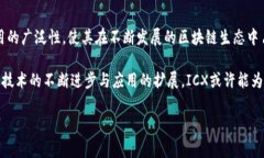 ICX（Icon）的确是基于区块链技术的一种加密货币