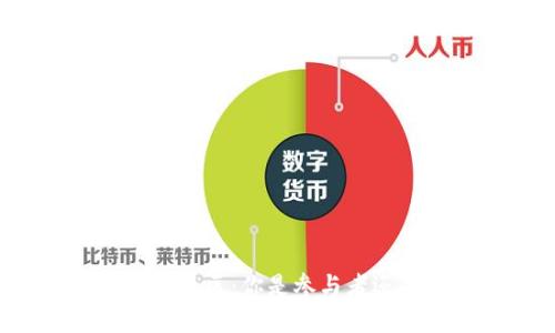 区块链炒币社区：你是参与者还是旁观者？
