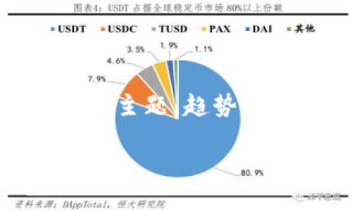 关于中国区块链最新消息的内容和详情，我无法提供实时更新。但我可以分享一些与中国区块链技术相关的主题，趋势和潜在影响。如果你对这一话题感兴趣，我可以为你构思一个、相关关键词和一段详细介绍。以下是一个示例：

中国区块链：机遇与挑战，未来的数字经济之路！