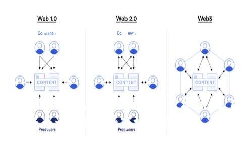 jiaoti如何成功出售TP钱包中的FIRE代币？/jiaoti  
TP钱包,FIRE代币,出售指导/guanjianci  

引言：为什么选择出售FIRE代币？  
近年来，随着区块链技术的飞速发展，各种加密货币应运而生，FIRE代币作为其中的一种，也受到了不少投资者的关注。或许你已经在TP钱包中持有了FIRE代币，但现在你开始考虑是否要将其出售。在这一过程中，有许多因素需要考虑，比如市场情况、个人投资策略、未来发展预期等。从一个交易者的角度来看，出售FIRE代币可能是实现盈利或重新调整投资组合的良好机会。  

第一步：了解市场动态  
在开始出售FIRE代币之前，了解当前市场的动态是至关重要的。查看FIRE代币的价格走势、成交量和各大交易平台的相关信息，如CoinMarketCap、CoinGecko等。这些数据能够帮助你判断最佳的出售时机，合理定价。  
例如，若FIRE代币的价格正处于上涨阶段，可能适宜在高点出售，而如果市场情绪转向，价格下跌，卖出可能就不太划算。此外，关注社区讨论和专家分析也能提供更全面的视角，帮助你做出明智的决策。  

第二步：准备出售  
在决定出售FIRE代币后，接下来你需要将这些代币转移到支持FIRE交易的交易平台或保留在TP钱包中。大多数情况下，你将需要一个交易账户。如果你还没有的话，需要完成注册并进行身份验证，这是为了确保交易的合法性和安全性。  
如果你选择在某个特定的交易平台出售FIRE代币，不妨先进行一些调研，确保这个平台的安全性和流动性，避免因平台问题导致的损失。  

第三步：选择合适的交易平台  
现在市面上有各种各样的交易平台可供选择，如何选择合适的显得尤为重要。比较不同平台的交易费率、用户界面、交易量和客户服务等，确保你的交易体验是流畅和安全的。  
此外，不同交易平台对FIRE代币的支持和流动性可能不同。有些平台可能更专注于新的代币，提供更多的交易对和更高的流动性，这可能是出售FIRE的好选择。  

第四步：执行交易  
一旦你决定在某个平台上出售FIRE代币，接下来的步骤就是执行交易。在交易平台上输入您想要出售的数量和期望价格，观察市场反馈并适时调整价格。值得注意的是，很多平台会设定交易的最低费用，确保你的出售金额高于这个费用水平。  
同时，你也可以考虑使用限价单或市价单来控制你的交易。例如，限价单允许你输入特定价格，只有在达到该价格时才会执行，而市价单则会将代币以当前市场价格出售，通常更快但不保证价格。  

第五步：完成交易后的步骤  
一旦你的FIRE代币成功出售，接下来需要处理的是出售后所得款项的管理。你可以选择将资金转入你的银行账户、保留在交易平台中用于未来的投资，或者再次投资于其他加密货币。  
要做出明智的决策，考虑市场情况和个人的财务目标。在某些情况下，选择将部分资金投资于新的机会可能是个不错的选择，而在其他情况下，保留现金流也可能更合理。  

避免常见错误  
在出售FIRE代币的过程中，有几个常见的错误是需要避免的。首先，很多投资者在情绪驱动下做出决策，比如在市场熊市中恐慌出售，或者在牛市中追涨。在做出出售决定时，保持冷静和理智是非常重要的。  
其次，忽视交易费用也是一种常见错误。了解不同平台的费用结构和你的交易会造成的费用，可以确保你在出售时不会遭受意外的损失。  

总结：做出明智的出售决策  
出售FIRE代币的过程看似简单，但背后却有着不少值得考虑的因素。通过充分了解市场动态、选择合适的平台、理性执行交易和有效管理后续资金，你将能够更有效地出售FIRE代币，实现你的投资目标。记住，成功的交易不仅仅依赖于借助市场的波动或机遇，更需要你在每一步中都做出明智的决策。  
当完成了整个流程，不妨回顾一下自己的决策过程，这不仅能帮助你在未来的投资中更为成熟，也能够增强你在这条投资路上的自信心。只有在一次次实践中，你才会逐步成为一个真正的市场参与者。