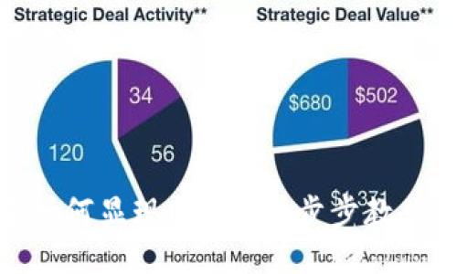TP钱包中如何显现USDT：一步步教你轻松搞定