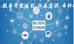 写作提示：对于这个话题，您可以考虑以下内容