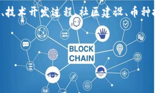 写作提示：对于这个话题，您可以考虑以下内容：启动项目的前期准备、法律合规性、技术开发过程、社区建设、币种推广策略等。您可以提供步骤、案例分析、专家见解等，以便更好地满足读者的需求。

---

国内区块链项目如何在合规和技术上成功发币？激烈竞争中找准你的定位！