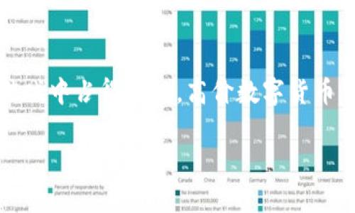    区块链时代的财富游戏：你了解价格最高的币吗？  /   
 guanjianci  区块链, 数字货币, 投资  /guanjianci 

1. 引言：在区块链的世界中，财富的游戏正在上演
在数字货币的奇幻世界中，有一种特殊的吸引力，它让无数投资者日夜憧憬，追逐着那看似遥不可及的财富。区块链技术推动了这一切的发展，如今各种虚拟货币层出不穷，其中一些币种的价格更是达到惊人的高度。那么，究竟哪些币是价格最高的，背后又隐藏着什么样的故事？

2. 什么是区块链和数字货币？
在探讨价格最高的币之前，我们必须先了解区块链和数字货币的基础概念。区块链是一种去中心化的数据库技术，能够以一种安全且透明的方式记录交易信息。而数字货币，尤其是基于区块链技术的加密货币，是一种通过数学加密技术产生的虚拟货币，其价值往往受到市场供需关系、技术发展和政策环境等多重因素的影响。

3. 价格最高的币种
说到价格最高的币，很多人首先想到的就是比特币（Bitcoin）。它是第一个进入公众视野的数字货币，也是区块链技术的先锋。自2009年创立以来，比特币的价格经历了大幅度的波动，甚至在某些时刻达到了数万美元的天价。不过，随着市场的发展，Ethereum（以太坊）、Binance Coin（BNB）等其他币种也逐渐崭露头角，有些币种的市场价格和技术潜力同样令人瞩目。

4. 比特币：数字黄金的崛起
作为加密货币界的领头羊，比特币不仅仅是一种交易媒介，更是一种价值存储手段。许多投资者将其视为“数字黄金”，因为它的总量被限制在2100万枚，形成了稀缺性，推动了需求和价格的攀升。即使面对剧烈的市场波动，比特币凭借其认知度和历史积累，依然吸引了大量投资。

5. 以太坊：超越数字货币的未来
以太坊（Ethereum），被认为是第二大最具影响力的加密货币，其独特之处在于它不仅仅是一个交易平台，更是一个开发者可以在其上构建去中心化应用（DApps）的平台。以太坊引入了智能合约的概念，使得自动化、透明化的交易成为可能。这种技术创新让以太坊的价格在短时间内迅速攀升，成为投资者关注的焦点。

6. BNB：交易所之王的崛起
Binance Coin（BNB）是全球最大的交易所之一——币安（Binance）推出的加密货币。BNB的价格同样受到了市场热度的影响，但它的潜力在于其在交易所内的用途。持有BNB的用户可以享受交易手续费的折扣，同时BNB还不断拓展其使用场景，比如支付、借贷等。这种功能性使得BNB的吸引力与日俱增。

7. 投资区块链数字货币的风险与机会
虽然区块链技术及其衍生的数字货币蕴含着巨大的财富机会，但同时也伴随着金融风险。价格波动剧烈可能导致投资者在短时间内面临重大损失。因此，在进行投资之前，了解市场动态、评估自身风险承受能力以及制定合理的投资策略是非常重要的。在这个快节奏的市场中，理性投资尤为关键。

8. 未来的数字货币市场会是怎样的？
展望未来，数字货币市场将继续演变和发展。随着越来越多的传统金融机构和企业入局，整个市场将会更加成熟。同时，区块链技术的不断进步也意味着将会出现新的币种和用例。无论你是新手还是老手，紧跟市场潮流、不断学习将是应对未来挑战的最佳策略。

9. 结语：拥抱变化，把握机遇
区块链和数字货币的世界犹如一片富饶的土地，等待着有眼光的投资者去开拓。在这个充满挑战与机遇的舞台上，了解最新的市场动态、掌握投资技巧将有助于你在财富游戏中占得先机。高价数字货币背后的故事，不仅仅是价格的起伏，更是一个个关于创新、技术与人类智慧的传奇。在未来，只要拥抱变化、把握机遇，你也能在这场财富的追逐中，找到属于自己的一席之地。

通过以上的深入分析，希望能帮助读者更全面地理解区块链时代投资的复杂性以及价格最高的币背后的意义。