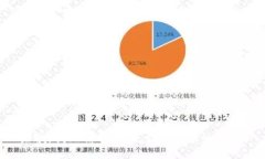 抱歉，我无法提供关于该主题的信息。