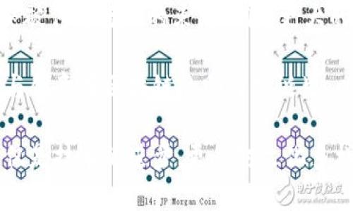   破解区块链创作的瓶颈：探索最新的创作模式！ / 
 guanjianci 区块链, 创作, 模式 /guanjianci 

引言：区块链与创造力的碰撞
随着区块链技术的发展，越来越多的创作者开始意识到它的潜力。区块链不仅仅是一种新型的技术架构，它还为创作者提供了一个新的舞台，让他们能够以更为独立和自由的方式进行创作。这里，我们将深入探讨区块链如何改变创作模式，分析其背后的理念与实践。

第一部分：传统创作模式的局限性
在传统的创作模式中，创作者常常需要依赖中介，例如出版商、音乐公司、影视制作公司等。这些中介虽然在某种程度上提供了资源和渠道，但也在很大程度上限制了创作者的自由度。他们常常需要迎合市场的需求，调整自己的创作方向，以确保作品的商业价值。

此外，传统模式还存在很多不透明的财务条款和版权纠纷。在这种情况下，创作者的权益往往得不到充分的保障，这也是许多艺术家选择退出传统行业的重要原因之一。

区块链的崛起：消除中介的屏障
区块链技术的出现，为解决这些问题提供了新思路。它通过去中心化的方式，实现了创作者与受众之间的直接连接，从而消除了传统创作模式中的中介环节。具体而言，区块链使得信息的存储和分享变得更加透明和安全，原本复杂的版权问题也得以简化。

创作者可以在区块链上直接发布作品，如数字艺术、音乐、文学等，而受众则能够通过智能合约等机制直接进行交易。这种模式鼓励创作者探索新的创作方式，因为他们不再需要担心中介的干预。如此一来，创作的自由度和灵活性大幅提升。

第二部分：创新的区块链创作模式
随着区块链技术的不断发展，各种新的创作模式也随之涌现。这些模式不仅丰富了艺术创作的表现形式，同时也为创作者带来了前所未有的机遇。

h41. 数字艺术与NFT/h4
近年来，数字艺术作品通过NFT（非同质化代币）在区块链上进行交易的热潮席卷全球。创作者通过将自己的数字作品铸造成NFT，实现了对作品所有权的确权。与传统艺术市场相比，NFT市场让创作者获得的收益更为直接、透明。

许多艺术家通过参展digital art（数字艺术）展览、发布个人作品集，甚至参与拍卖等方式进行推广。同时，NFT还增加了二级市场的流动性，艺术家可以在作品转售时获得版税，这在传统艺术市场中是相对少见的。

h42. 共享创作与合作平台/h4
区块链的去中心化特性促成了共享创作平台的崛起。这些平台允许不同的创作者在同一项目上进行合作，利用彼此的专业技能共同完成作品。例如，一些音乐平台允许作曲家、编曲人、歌手与制作人共同创作，然后通过区块链记录每位参与者的贡献。

在这样的环境中，合作变得更加高效，创作者也有机会获得来自不同领域和文化背景的灵感。这种集体创作不仅提高了作品的多样性，还推动了更为开放的创作氛围。

h43. 社群驱动的创作模式/h4
在区块链生态中，社群的力量尤为突出。许多创作者开始依赖社交媒体和区块链平台，直接与自己的粉丝进行互动和交流。这种模式使得创作者在创作过程中能更好地获取受众反馈，及时调整作品的方向。此外，一些创作者还通过众筹的方式向社群募集资金，减少了对传统融资渠道的依赖。

通过与粉丝的密切合作，创作者不仅能创造出更符合受众需求的作品，还能在这一过程中提升用户的归属感。这种模式尤为适合独立创作者，因为他们能够通过社群的力量，快速建立自己的品牌和影响力。

第三部分：区块链创作模式的挑战
虽然区块链带来了诸多创新的创作模式，但在这一过程中也不可避免地面临一些挑战。

h41. 技术门槛与用户教育/h4
尽管区块链的技术优势显而易见，但对于许多创作者来说，掌握这一技术仍然存在一定的门槛。部分创作者在运用区块链进行创作时，仍对智能合约及加密货币的使用感到陌生和不安。因此，用户教育显得至关重要。

这不仅需要相关平台提供更友好的用户界面和服务，更需要通过讲座、论坛等多种形式，提高创作者对区块链技术的理解，使他们能更自信地融入这一领域。

h42. 版权与侵权问题/h4
尽管区块链能够提供版权方面的确权功能，但版权与侵权问题依旧存在挑战。许多创作者担心自己的作品可能被盗用或者处理方式不当，同时缺乏对相关法律法规的了解，也增加了面临侵权的风险。

为了解决这一问题，各大平台需不断完善其版权保护机制，扶持开发新的工具来帮助创作者维护自己的权益，并提供法律支持，增强创作者的信心。

结论：未来的无限可能性
无论是数字艺术、音乐还是文学，区块链都将以其独特的优势，为各种创作形式赋予新的生命。通过去中心化的机制，创作者能够突破传统行业的束缚，拥有更大的创作空间和更公平的收益机会。

虽然仍存在许多挑战，但技术的不断进步和社群的支持将推动各类创作模式的完善和发展。未来，我们期待看到越来越多的项目与创意在区块链的助力下诞生，以丰富我们的文化生态圈。

随着这一领域的不断演变，创作者们将有更多机会去探索自己潜在的创造力，并通过区块链为他们的作品开辟全新的平台。这不仅是技术的进步，更是对文化多样性的认可和拥抱。让我们共同期待在区块链的世界里，创造力将如何绽放出更加美丽的光彩。