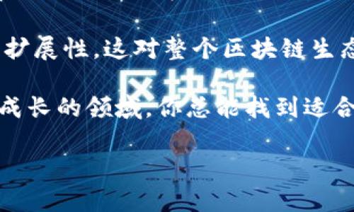    揭秘：如何在TP钱包中顺利购买以太坊，轻松进入数字资产世界！  / 

 guanjianci  TP钱包, 以太坊, 数字货币购买  /guanjianci 

引言
在数字货币的海洋中，Ethereum（以太坊）因其智能合约功能和丰富的应用生态系统而备受追捧。无论你是投资新手，还是希望拓展资产组合的老手，使用TP钱包购买以太坊都能为你打开一扇新窗。本文将详细指导你如何在TP钱包中顺利购买以太坊，确保你能轻松踏入这块新兴的数字资产领域。

什么是TP钱包？
TP钱包是一款流行的多链钱包，支持多种主流数字货币的存储和交易。该钱包不仅界面友好，而且提供了强大的安全性和隐私保护选择，深受区块链用户的喜爱。无论你是新手还是有经验的投资者，TP钱包都能满足你的需求。

为什么选择以太坊？
以太坊不仅仅是一种数字货币，它是一个强大的去中心化平台，允许开发者构建和部署智能合约及去中心化应用（DApp）。当前，以太坊的生态系统正在迅速扩展，以支持去中心化金融（DeFi）、非同质化代币（NFT）等潮流。购买以太坊不仅是一种投资行为，更是参与这个前沿创新的机会。

在TP钱包中购买以太坊的步骤
接下来，我们将详细介绍在TP钱包中购买以太坊的具体步骤，确保你能顺利完成这一操作。

h4步骤一：下载并安装TP钱包/h4
首先，你需要在你的智能手机上下载TP钱包应用程序。应用程序可以在Apple App Store或Google Play商店找到。安装完毕后，打开应用程序并进行注册，确保安全性。

h4步骤二：设置钱包/h4
在注册后，你会被要求设置一个安全密码，并备份你的助记词。这个助记词非常重要，它是你恢复钱包的唯一凭证，请务必妥善保存，不要与他人分享。

h4步骤三：充值法币/h4
在TP钱包中购买以太坊前，你需要为钱包充值法币。你可以通过银行转账、信用卡或其他支付方式向你的TP钱包账户充值。选择一个适合你的支付方式，确保充值成功后再进行购买。

h4步骤四：购买以太坊/h4
充值完成后，进入TP钱包的交易或市场页面。在这里，你可以找到以太坊的选项。选择购买以太坊，并输入想要购买的数量。确认相关信息，然后点击“购买”按钮。系统将提示你确认交易，确保信息无误后提交交易。

h4步骤五：查看交易状态/h4
购买完成后，你可以在钱包的资产页面查看你所持有的以太坊数量。TP钱包会显示交易状态和历史记录，让你随时掌握自己的资产情况。

注意事项
在使用TP钱包购买以太坊时，以下几点建议可以帮助你更好地管理你的资产：
ul
    listrong关注市场动态：/strong数字货币市场波动性较大，时刻关注市场动态能够帮助你做出及时的投资决策。/li
    listrong安全性第一：/strong确保你的TP钱包密码和助记词保密，避免因安全漏洞造成的资产损失。/li
    listrong分散投资：/strong尽量将资产分散到不同的币种和平台上，降低风险。/li
/ul

总结
在TP钱包中购买以太坊的过程并不复杂，但仍需谨慎操作。通过本文的指导，相信你已经掌握了如何在TP钱包中顺利进行以太坊购买的步骤。参与数字货币的投资不仅仅是追逐利润，更是对未来金融形态的探索。祝你在这个数字资产的世界里，一路顺风，发现更多可能性！

附录：有关以太坊的更多知识
在深入了解以太坊之前，了解一些基本的概念十分重要。以太坊的区块链技术为开发者提供了一种全新的方式来构建应用，而其以太币（ETH）则作为网络的原生代币，在交易和智能合约执行中起着重要的作用。

随着去中心化金融、NFT等应用的广泛普及，以太坊的价值和潜力日益凸显。新的以太坊2.0升级也在进行中，旨在提高网络的效率和可扩展性，这对整个区块链生态系统有着重要的影响。

对于那些希望深入了解以太坊的人来说，参与社区活动、关注相关的新闻和论坛、学习编程知识都是不错的选择。这是一个不断演变和成长的领域，你总能找到适合自己的切入点。

希望此次分享能够帮助你更加顺畅地购买以太坊，开启你的数字资产之旅！