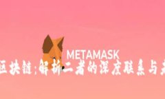 币圈与区块链：解析二者的深度联系与未来趋势