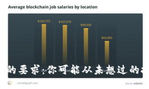 TP钱包上币的要求：你可能从未想过的挑战与机遇！