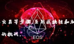 区块链买币是一个与数字货币和区块链技术相关