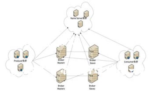 以下是该任务的输出格式：

区块链的未来：你是否准备好迎接这一场数字革命？