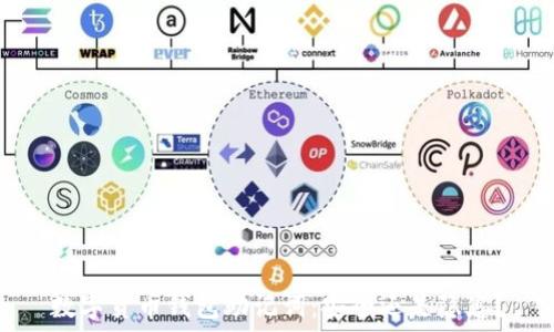   
数字货币钱包助记词：安全还是隐患？